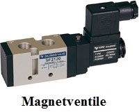 Magnetventile