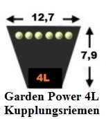 Keilriemen 4L 1/2 Zoll