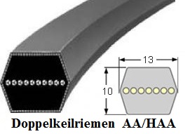 Doppelkeilriemen AA/HAA