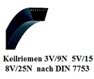 Keilriemen 3V/9N, 5V/15 und 8V/25