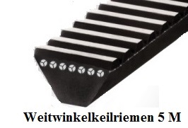 Weitwinkelkeilriemen 5M