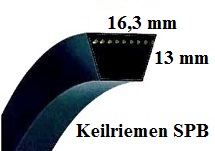 Keilriemen XPZ 587-1120 flankenoffene formgezahnte Schmalkeilriemen ISO 4184