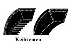 Keilriemen