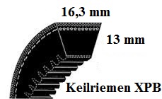 Keilriemen XPB