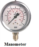 Manometer