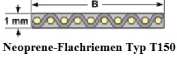 Flachriemen aus Gummi