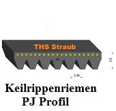Keilrippenriemen PJ