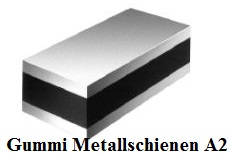 Gummi Metall Schienen beidseitig Flachstahl