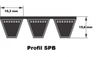 Kraftband SPB 3550