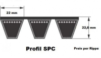 Kraftband SPC 3150