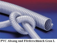 Absaug Frderschlauch 75 mm PVC  L