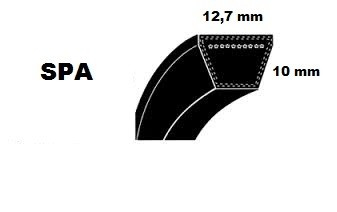 Keilriemen SPA 1272