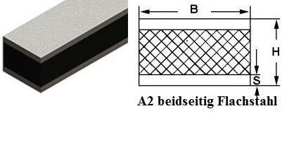 Gummi Metall Schiene B = 50 mm H = 50 mm L = 2 m