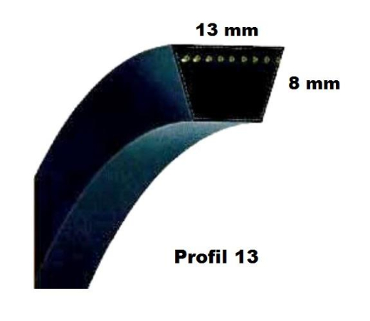 Keilriemen 13 x 850 Li