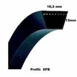 Keilriemen SPB 1860