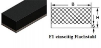 Gummi Metall Schiene B = 80 mm H = 40 mm L = 2 m
