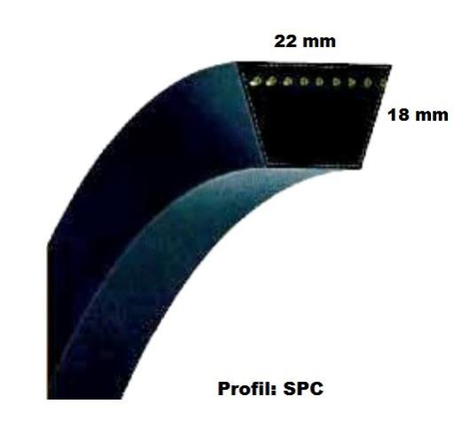 Keilriemen SPC 3550 Lw