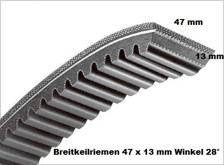Breitkeilriemen 47x13x1180 mm