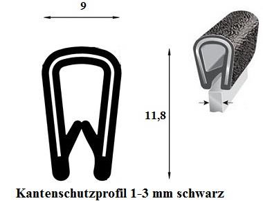 Kantenschutzprofil 1-3 mm schwarz (100 m)