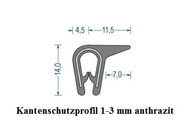 Kantenschutzprofil