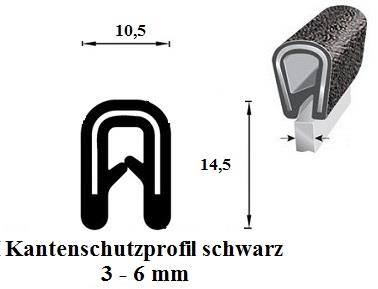 Kantenschutzprofil 1-2 mm schwarz (100 m)