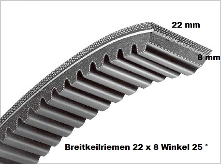 Produktbild von Strongbelt Breitkeilriemen 22 X 8 X 850 Mm – Flankenoffen, Formgezahnt, Für Verstellgetriebe & Maschinenbau, USA-Standard