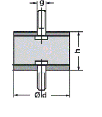 Gummi Metall Puffer  20 mm, Hhe 15 mm, Gew. M6