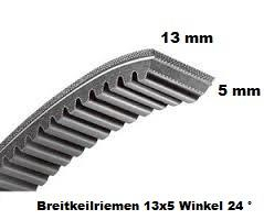 Breitkeilriemen 13x5x1120 mm