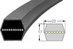 Doppelkeilriemen CC/HCC CC 270 Länge 6914 mm Doppelkeilriemen CC/HCC CC 270 Länge 6914 mm