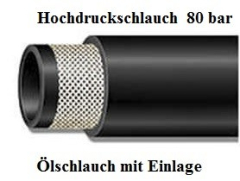 �lschlauch 16 x 5 mm 80 Bar (50 Meter)