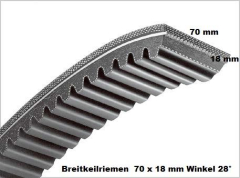Breitkeilriemen 70x18x2000 mm Breitkeilriemen 70x18x2000 mm