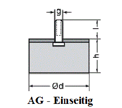 Gummi Metall Puffer  25 mm, Hhe 10 mm, Gew. M6